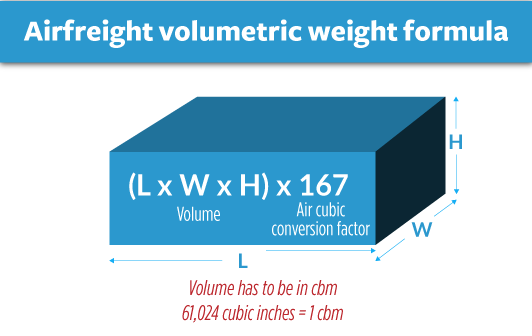 formule poids volumetrique
