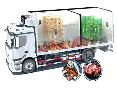 Perishables-Cargo-