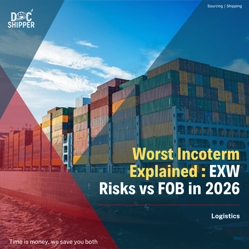 Worst Incoterm Explained: EXW Risks vs FOB in 2026