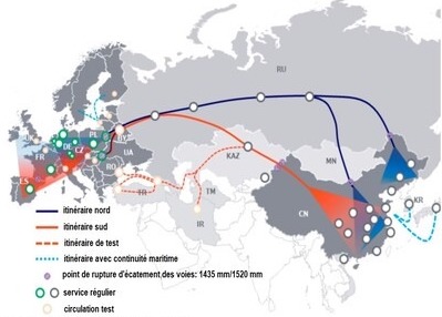 corridors ferroviaires