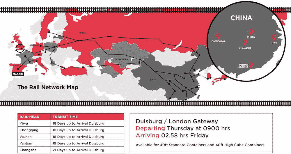 china-rail-freight