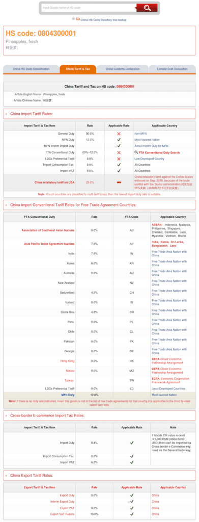 Import-tariff-and-tax-china