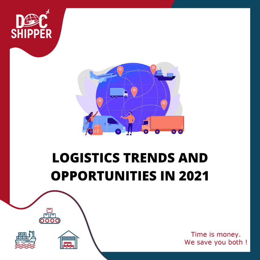 Current logistics trends and opportunities