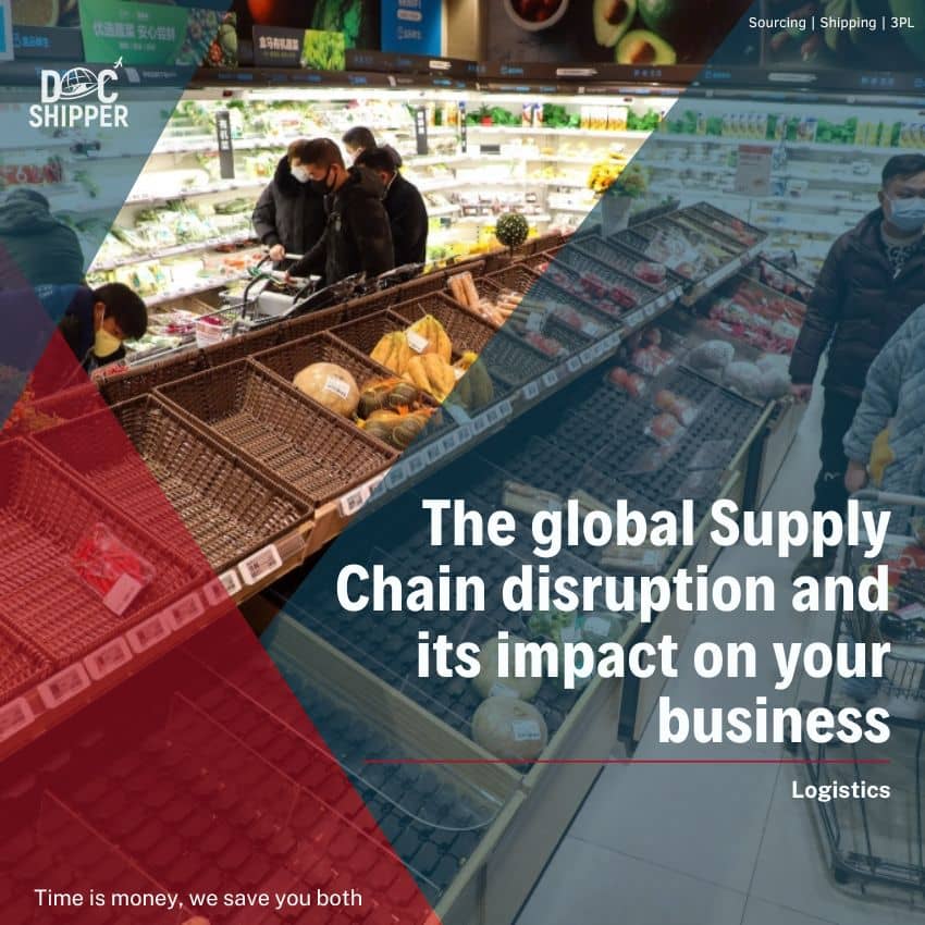 global Supply Chain disruption impact on business