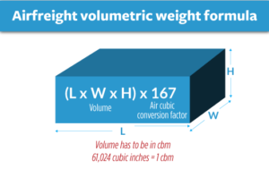 Air freight volumetric formula 