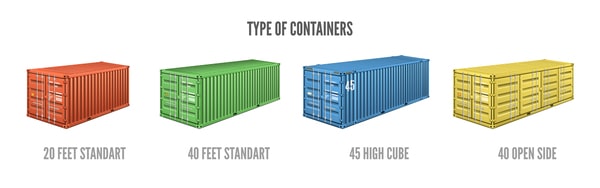cargo container size
