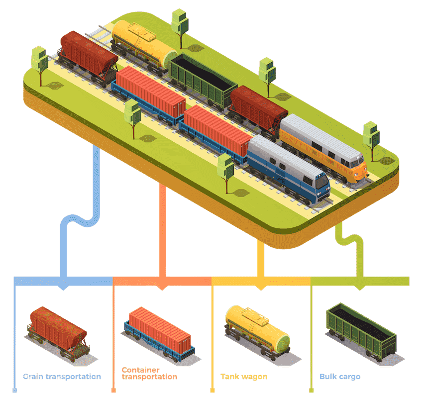 contain-rail-freight