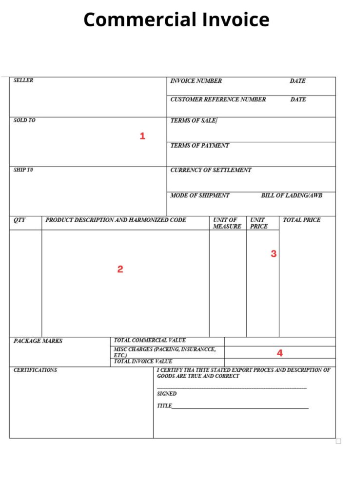 Commercial Invoice Everything You Need to Know